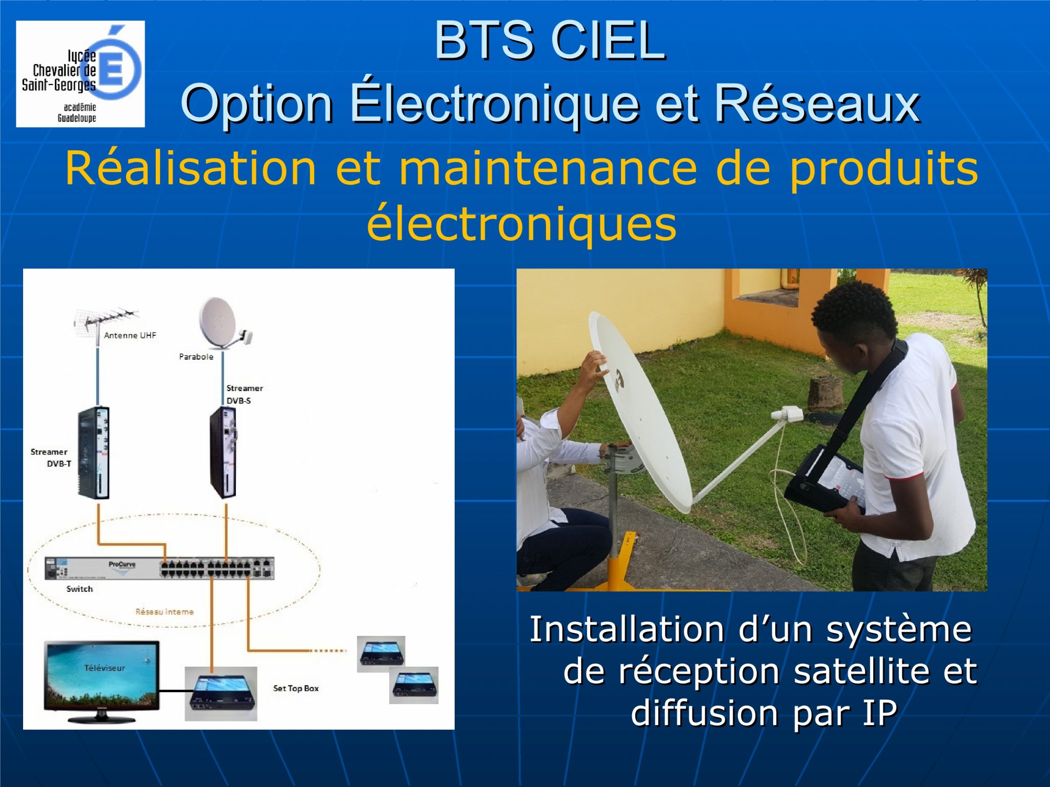 BTS CIEL Option B: Électronique Et Réseaux – LPO Chevalier De Saint-Georges