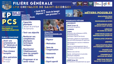 Bac général option EPS