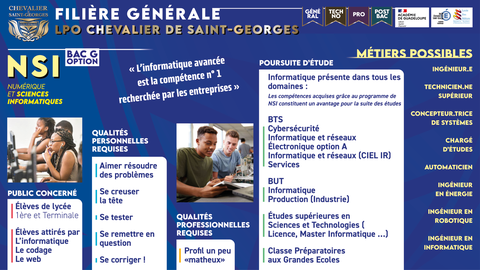 Bac général spécialité NSI