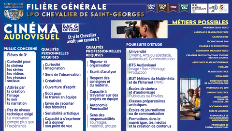 Bac général option cinéma-audiovisuel