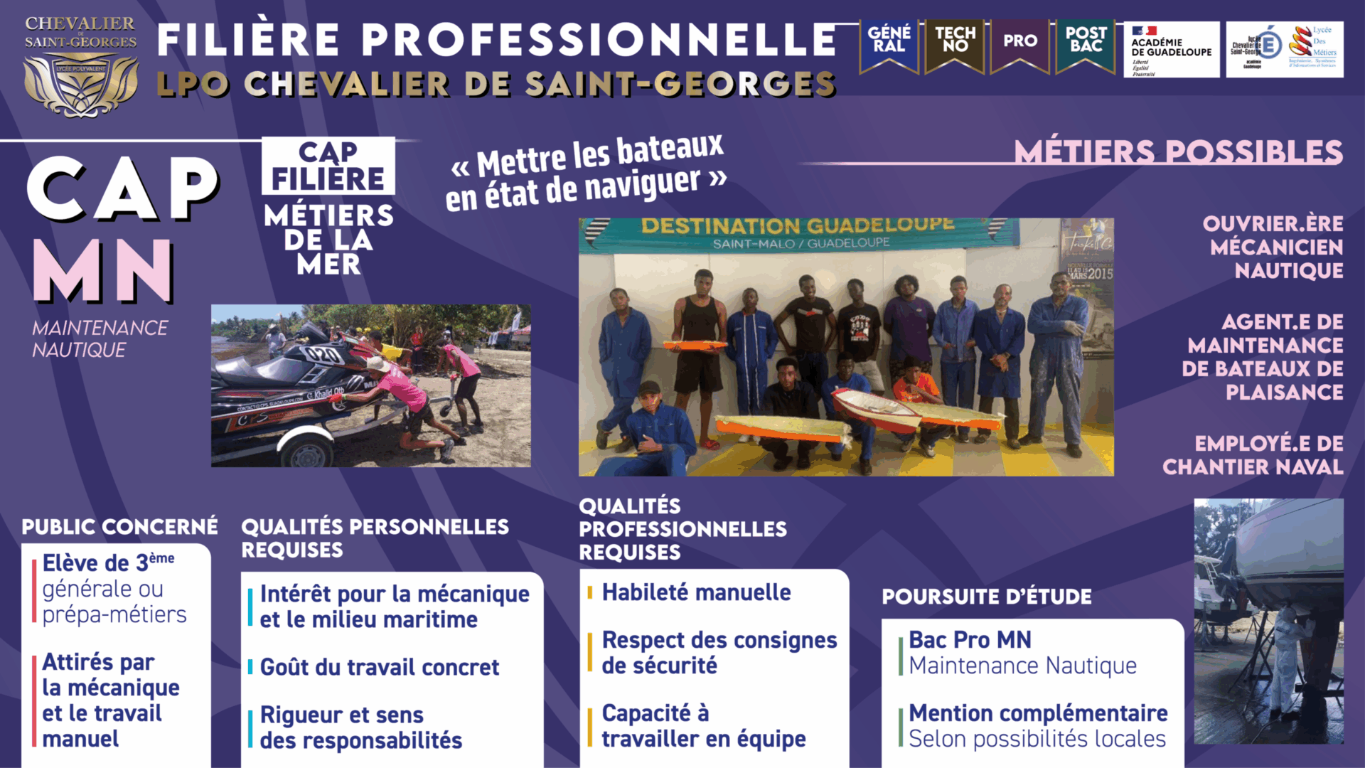 Présentation des filières du LPO Chevalier de Saint-Georges