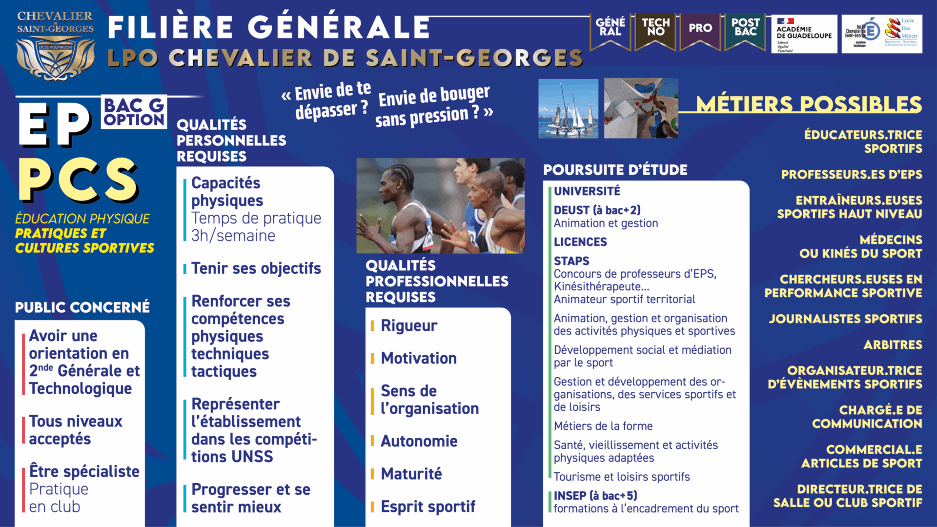 Présentation des filières du LPO Chevalier de Saint-Georges