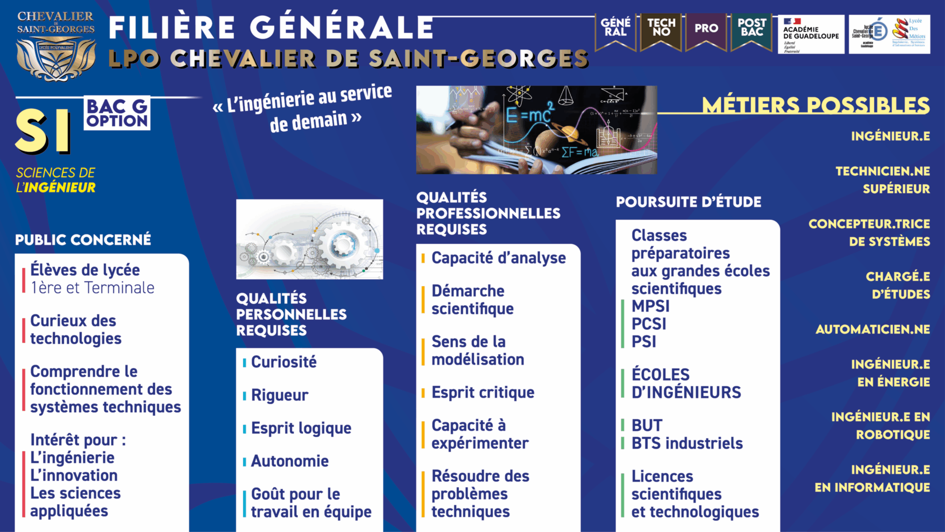 Présentation des filières du LPO Chevalier de Saint-Georges
