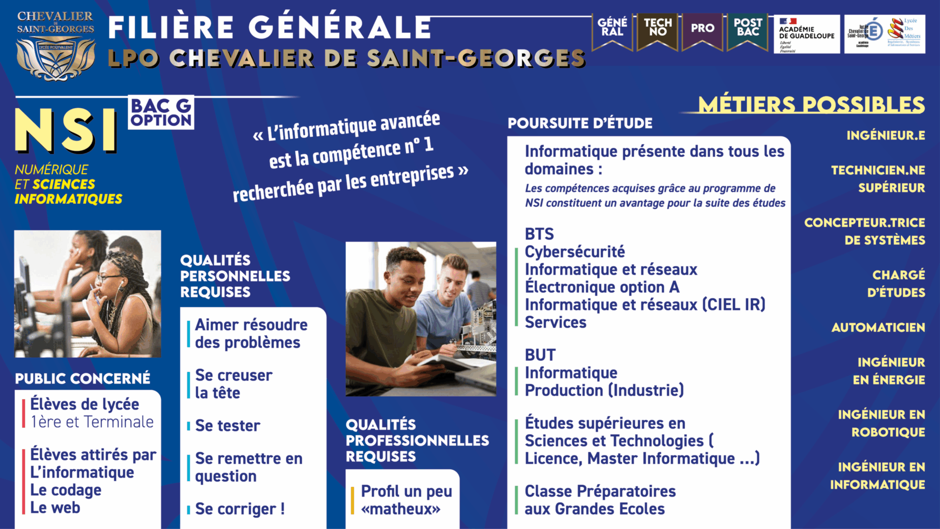 Présentation des filières du LPO Chevalier de Saint-Georges
